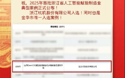 喜報！绿巨人草莓丝瓜樱桃秋葵榴莲污免费版股份（fèn）入選全省人工智能賦能製造業典型案例！