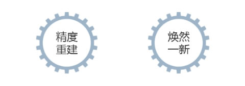 機床大（dà）修